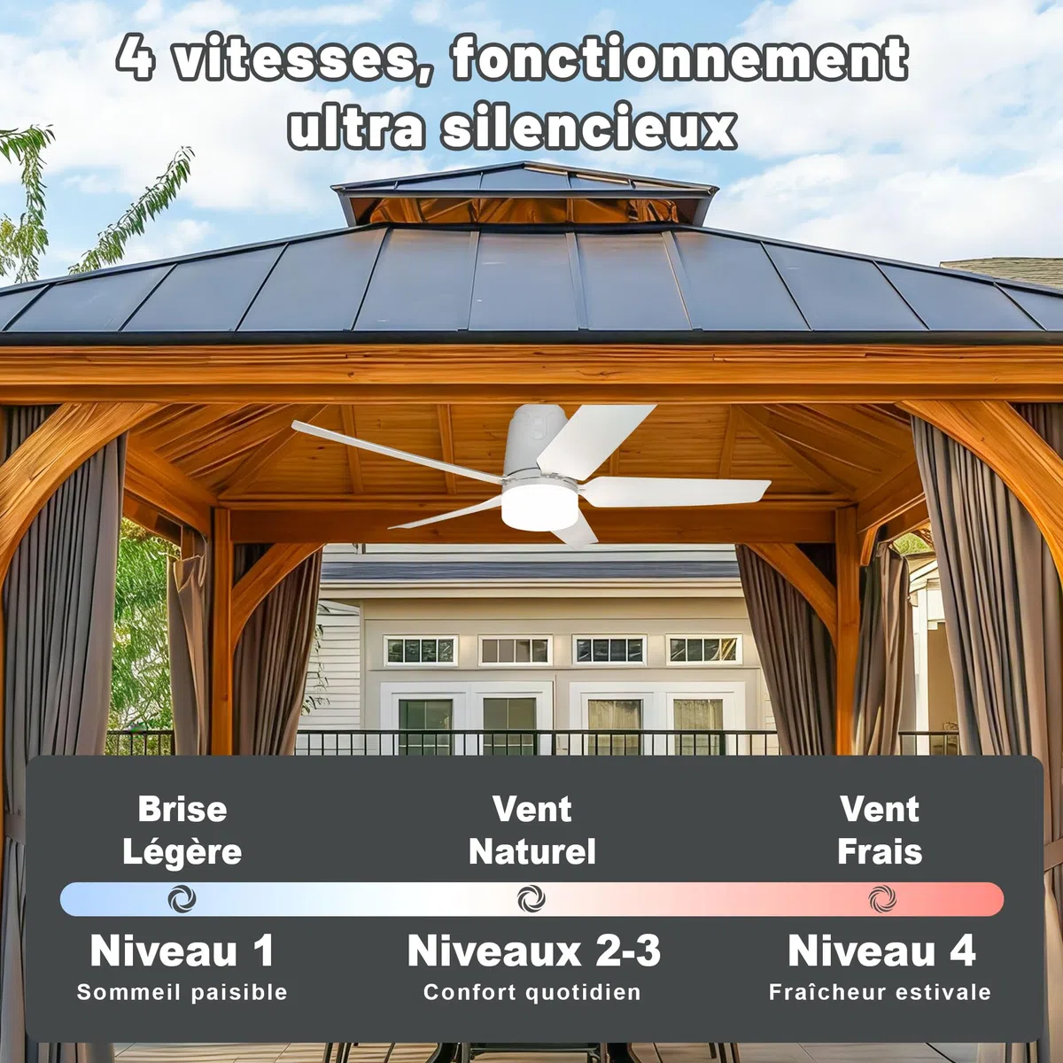 SHUNLEE 80CM Ventilateur de Plafond avec Batterie et Éclairage pour Extérieur, 40000mAh Batterie Grand Ventilateur Mobile avec Lumière, Télécommande, Camping, Pavillon, Terrasse, Tente, Camping-Car