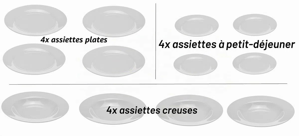 'BUDGET Kit de démarrage "4 personnes – résidentiel Starter Paquet de configuration – Paquet de configuration – (Cuisine, Couverts, Vaisselle)