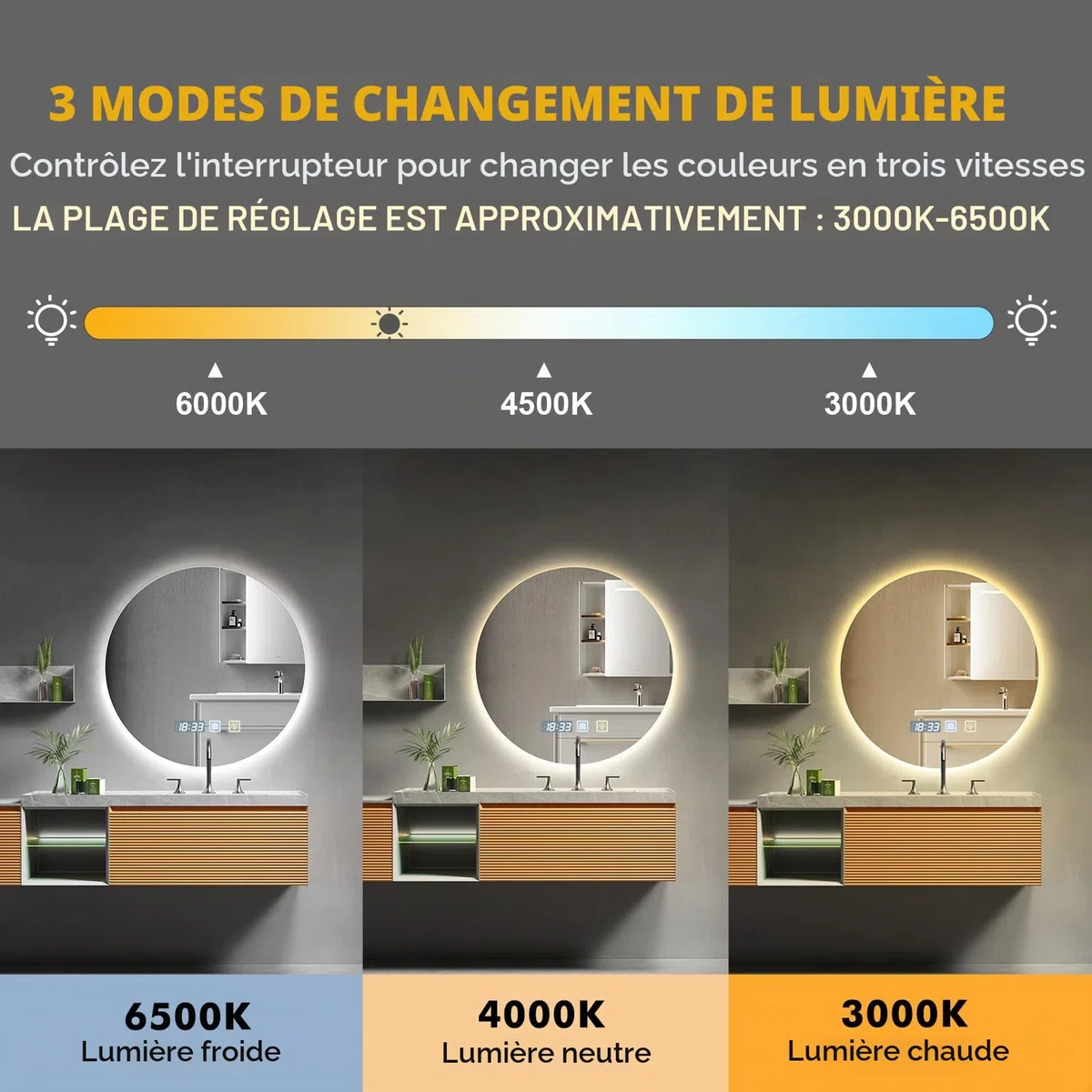 Miroir de Salle de Bain avec Éclairage 60 x 60 cm, Miroir LED Circulaire avec Anti-Buée, Dimmable, 3 Températures de Couleur, Réglage de L'heure, Fonction Mémoire, Capteur Tactile
