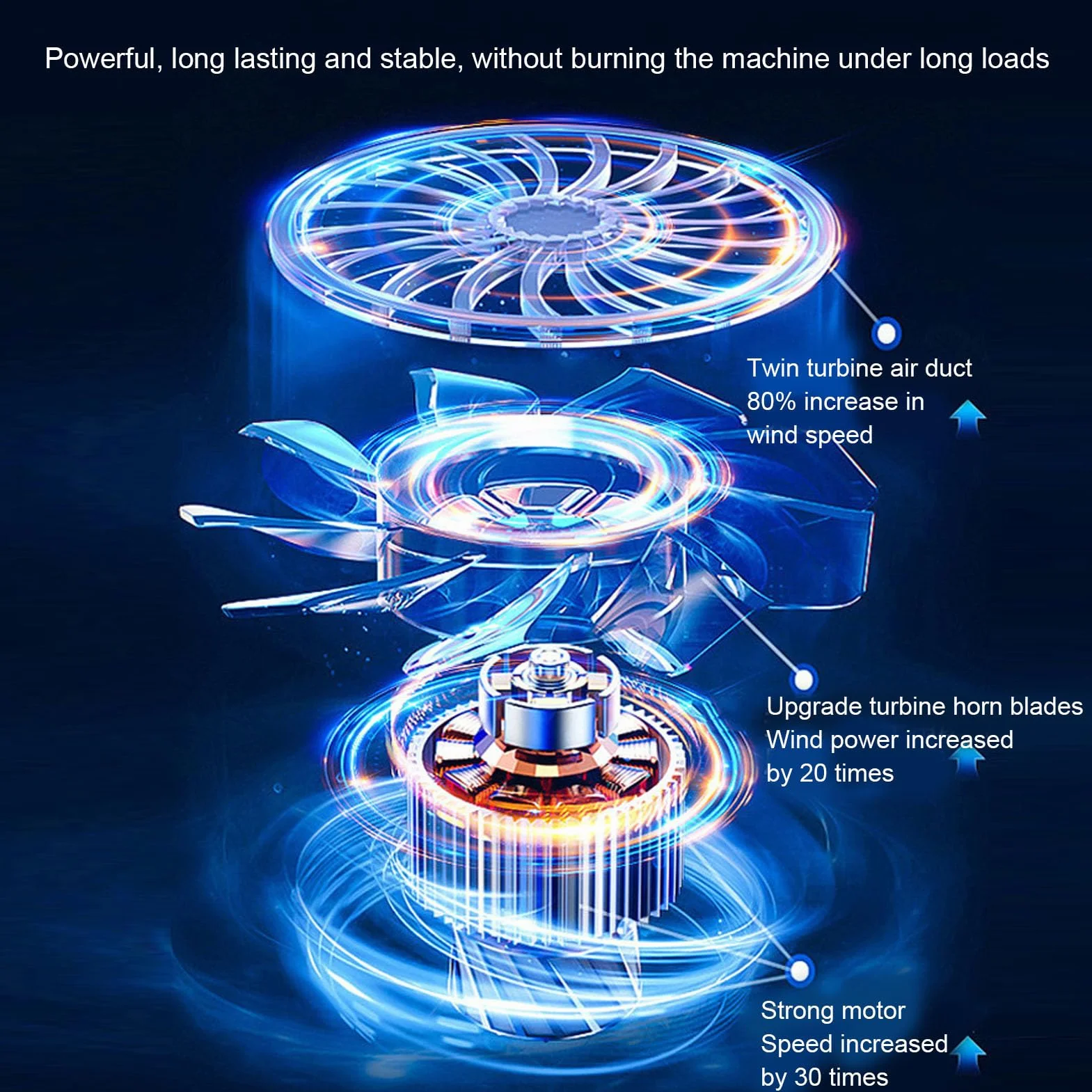 Jet Fan Mini souffleur sec, ventilateur puissant 1400gThrust, moteur sans balais 64mm, réglage continu de la vitesse, souffleur à air Turbo sans fil