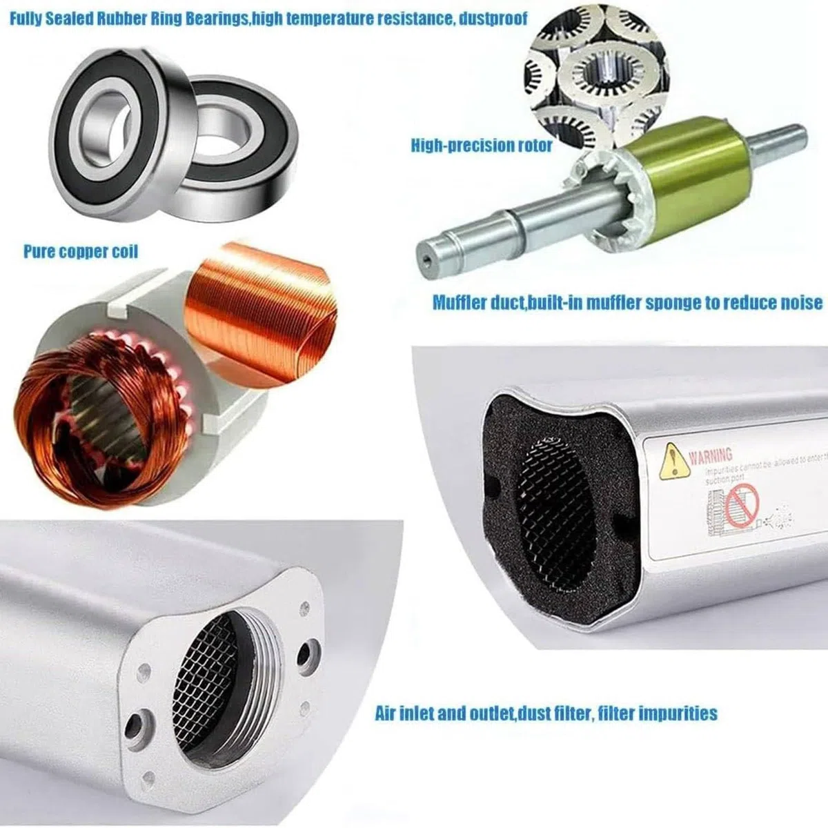 Ventilateur régénératif Industriel,Souffleur annulaire Vortex Haute Pression, pour Piscine, Jacuzzi, Spa, Engrais, Pompe à air, Pompe soufflante,220V,550W/0.75HP