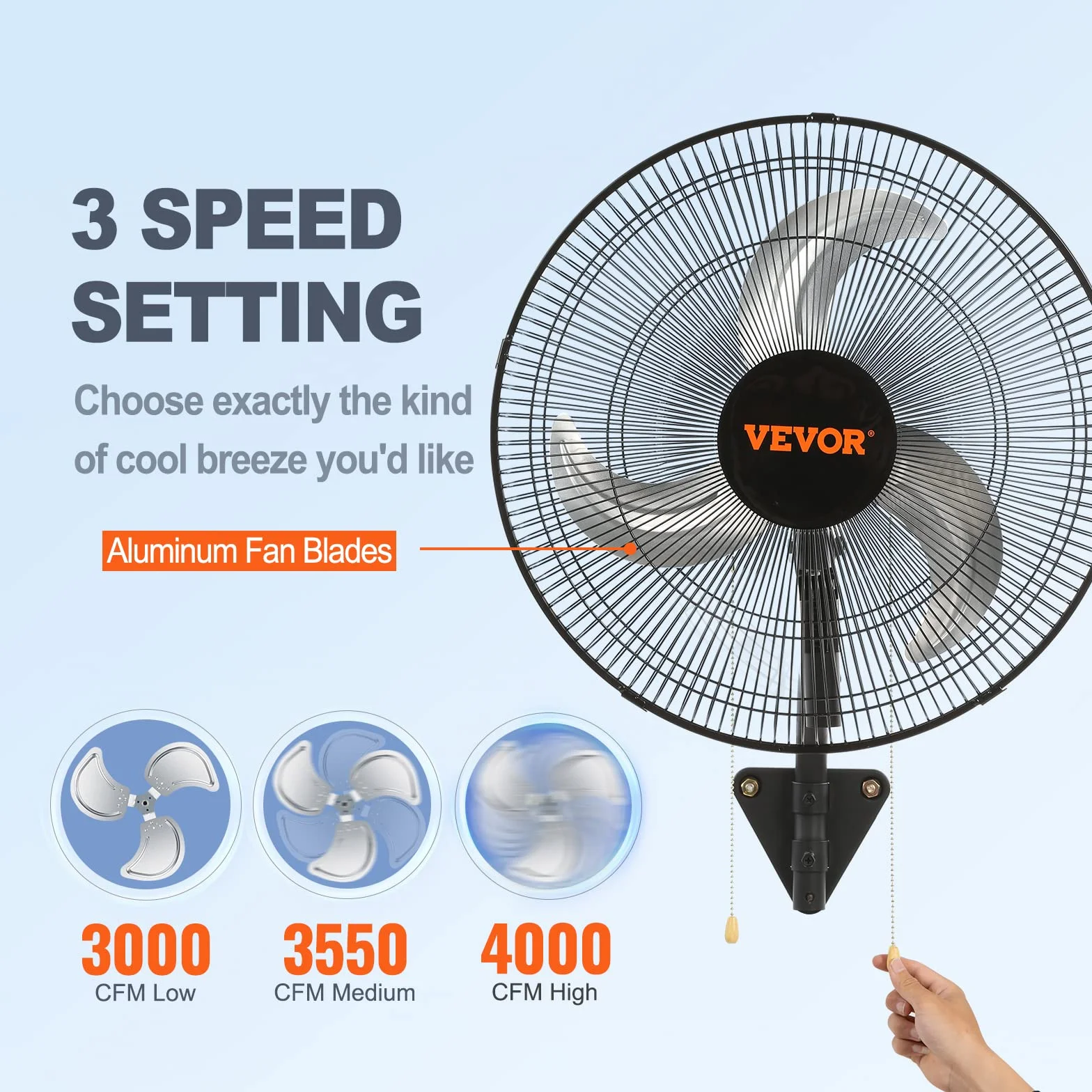 VEVOR Ventilateur mural industriel, 44,45 cm, ventilateur mural oscillant 4000 CFM, 3 vitesses, ventilateur commercial résidentiel pour refroidissement entrepôt, serre, atelier, patio, sous-sol, noir