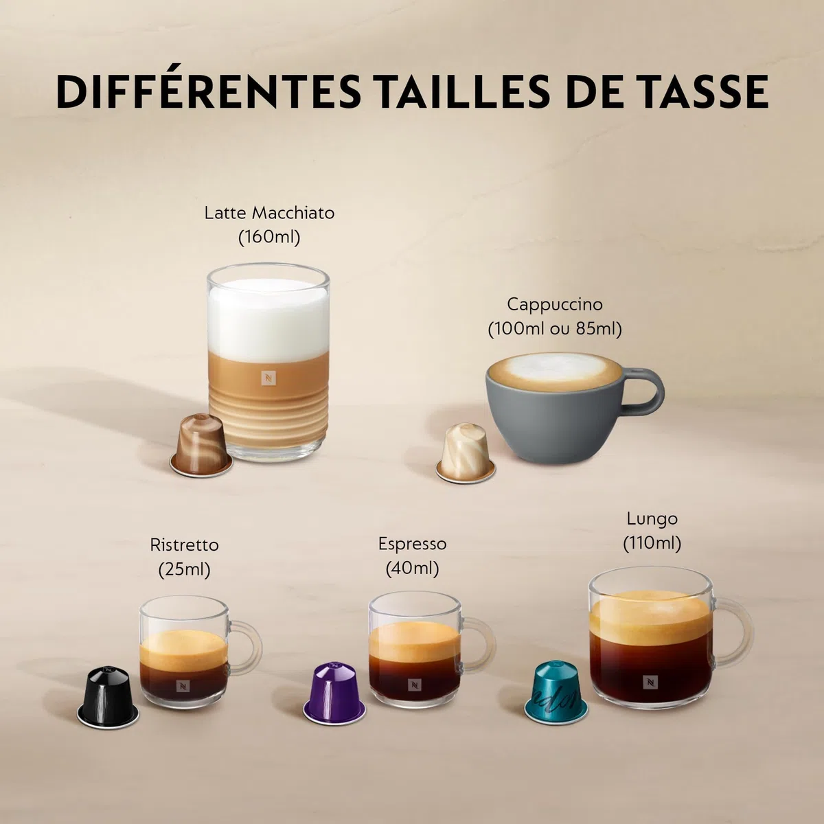 De'Longhi Nespresso Lattissima One EN5