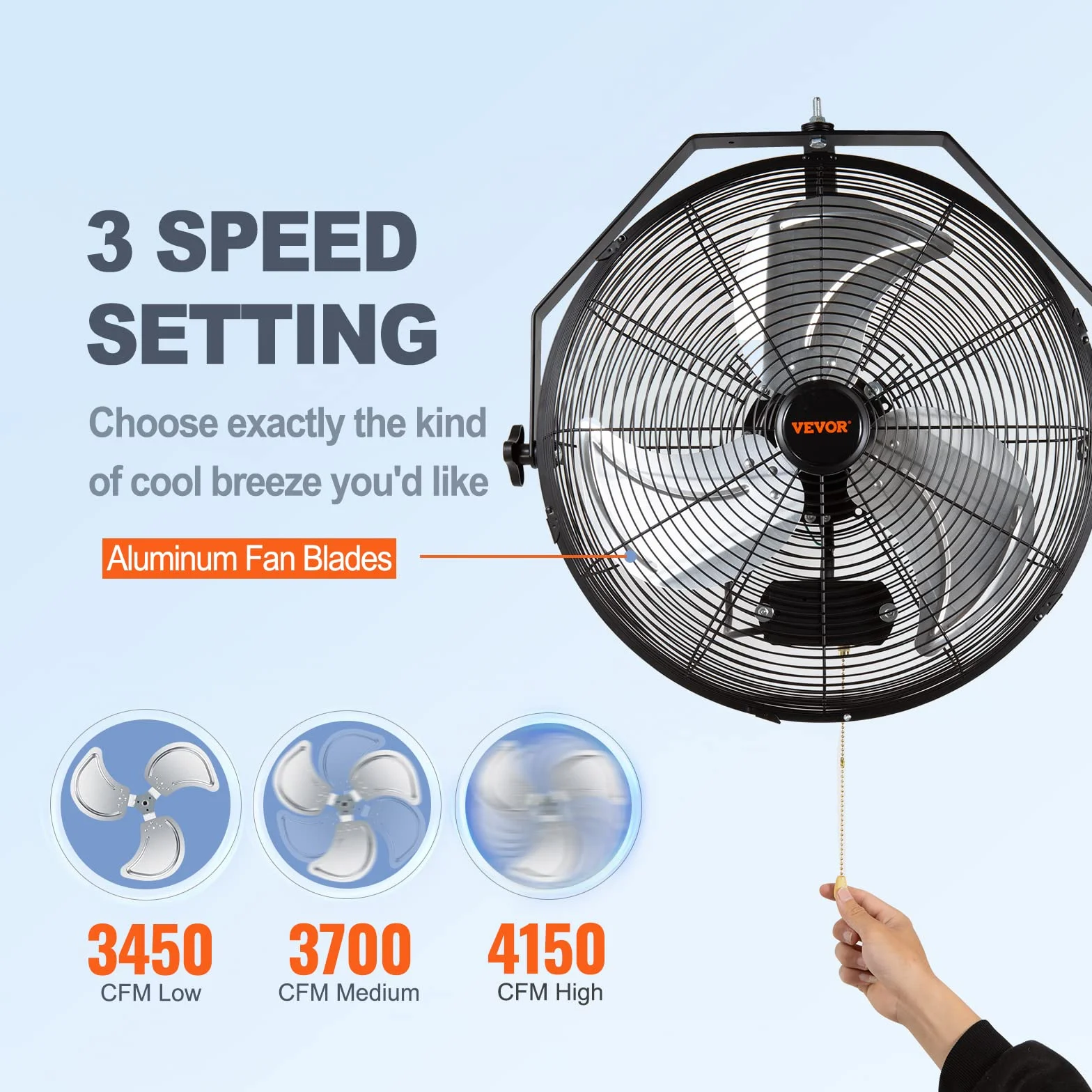 VEVOR Ventilateur mural industriel, 44,6 cm, ventilateur mural oscillant étanche, 3 vitesses, 4150 CFM, ventilateur commercial résidentiel pour refroidissement entrepôt, serre, atelier, terrasse, noir