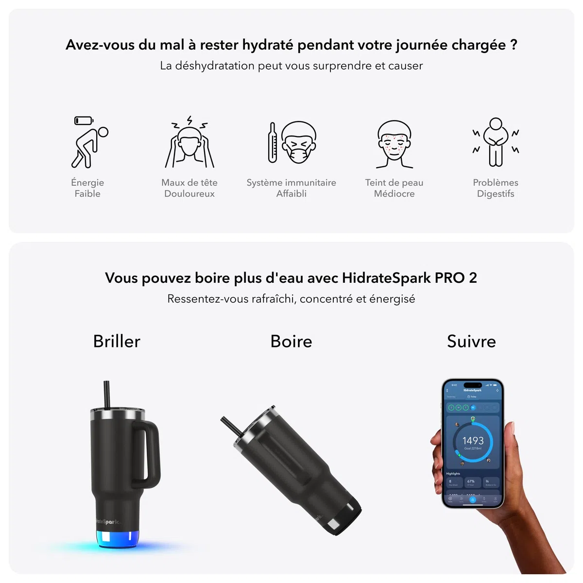 Hidrate Spark PRO 2 – Gobelet Intelligent avec Rappels de Boisson et Suivi D’hydratation, 887ml en Acier Inoxydable – Synchronisation avec Apple Health, Fitbit, Bagues et Montres Connectées - Noir