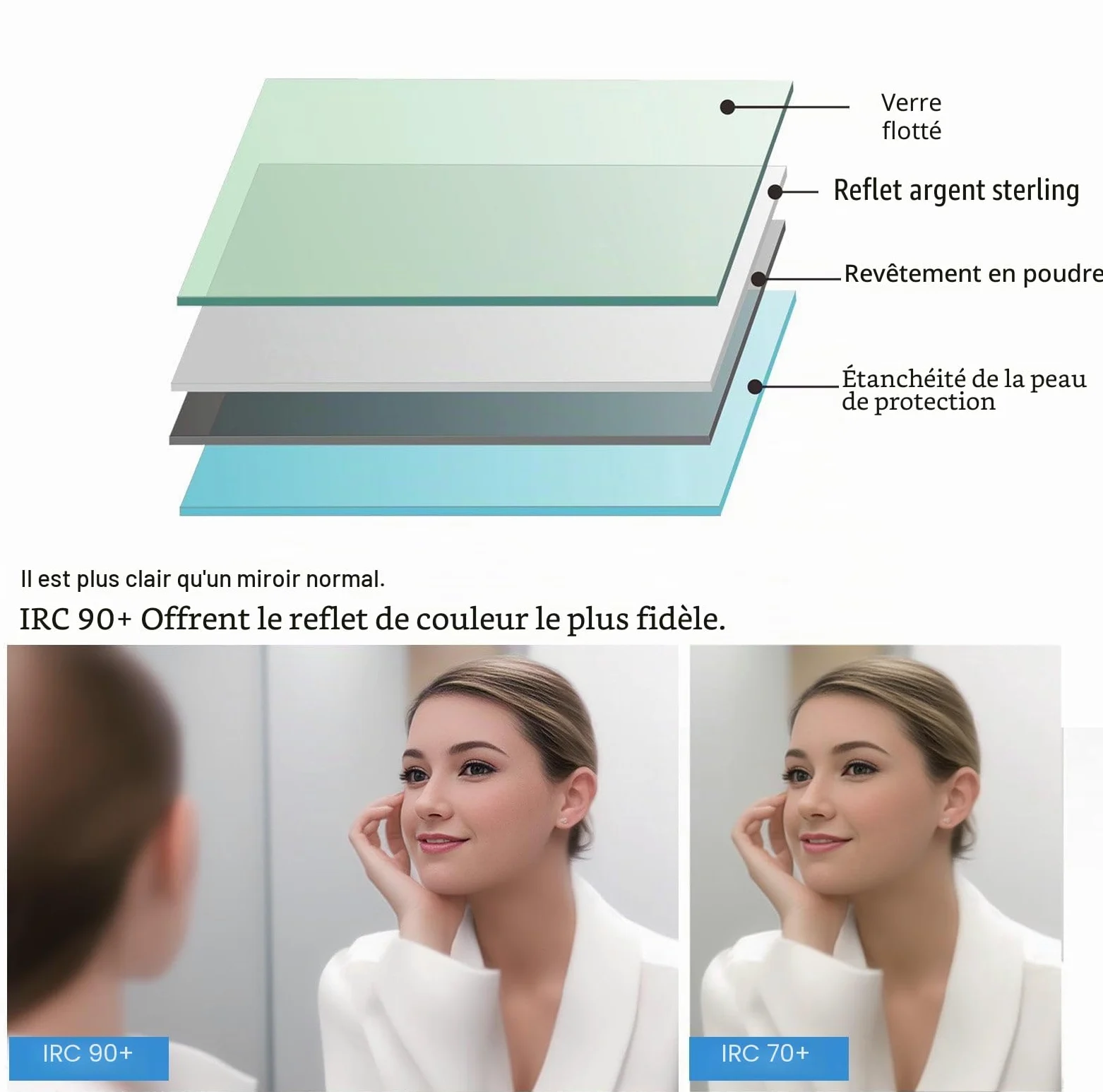 LISA Miroir de Salle de Bain LED 60 x 50 cm Grand Miroir Lumineux Salle de Bain avec éclairage 600 x 500 mm Miroir Mural avec Tactile - Blanc Froid - pour WC, Couloir - Rectangulaire