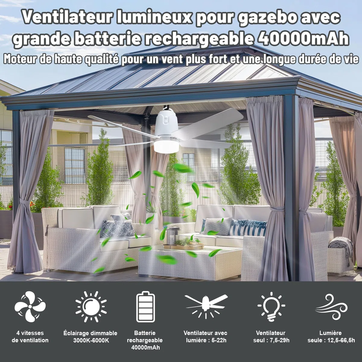 SHUNLEE 80CM Ventilateur de Plafond avec Batterie et Éclairage pour Extérieur, 40000mAh Batterie Grand Ventilateur Mobile avec Lumière, Télécommande, Camping, Pavillon, Terrasse, Tente, Camping-Car