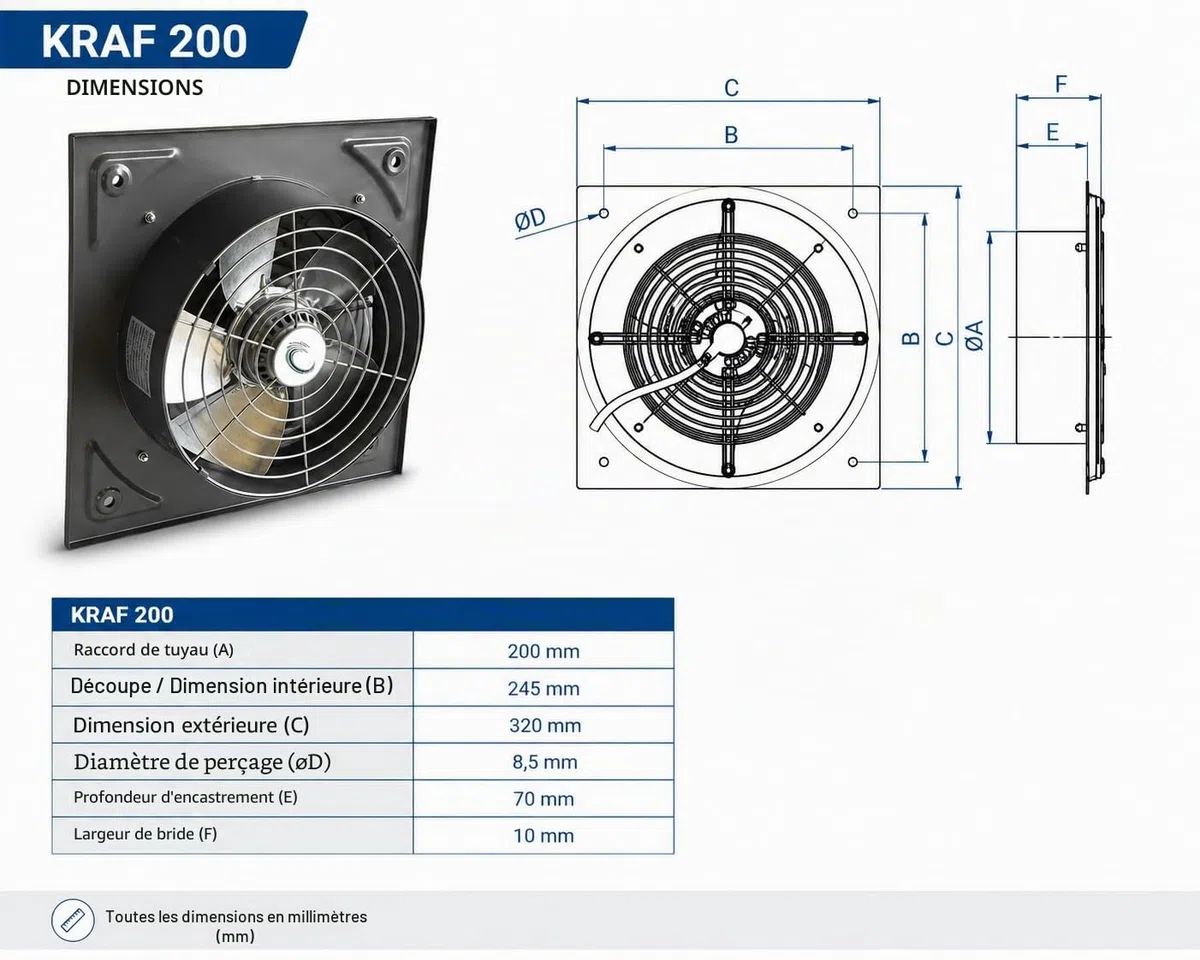 KDR-200mm Extracteur d'air de Mur pour la Ventilation Industrielle Ventilateur Mural