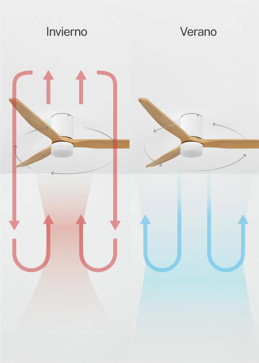 CREATE / WINDCALM L/Ventilateur plafond ABS blanc pales bois clair contrôleur et télécommande / Ø152 cm, 3 températures, fonction été-hiver