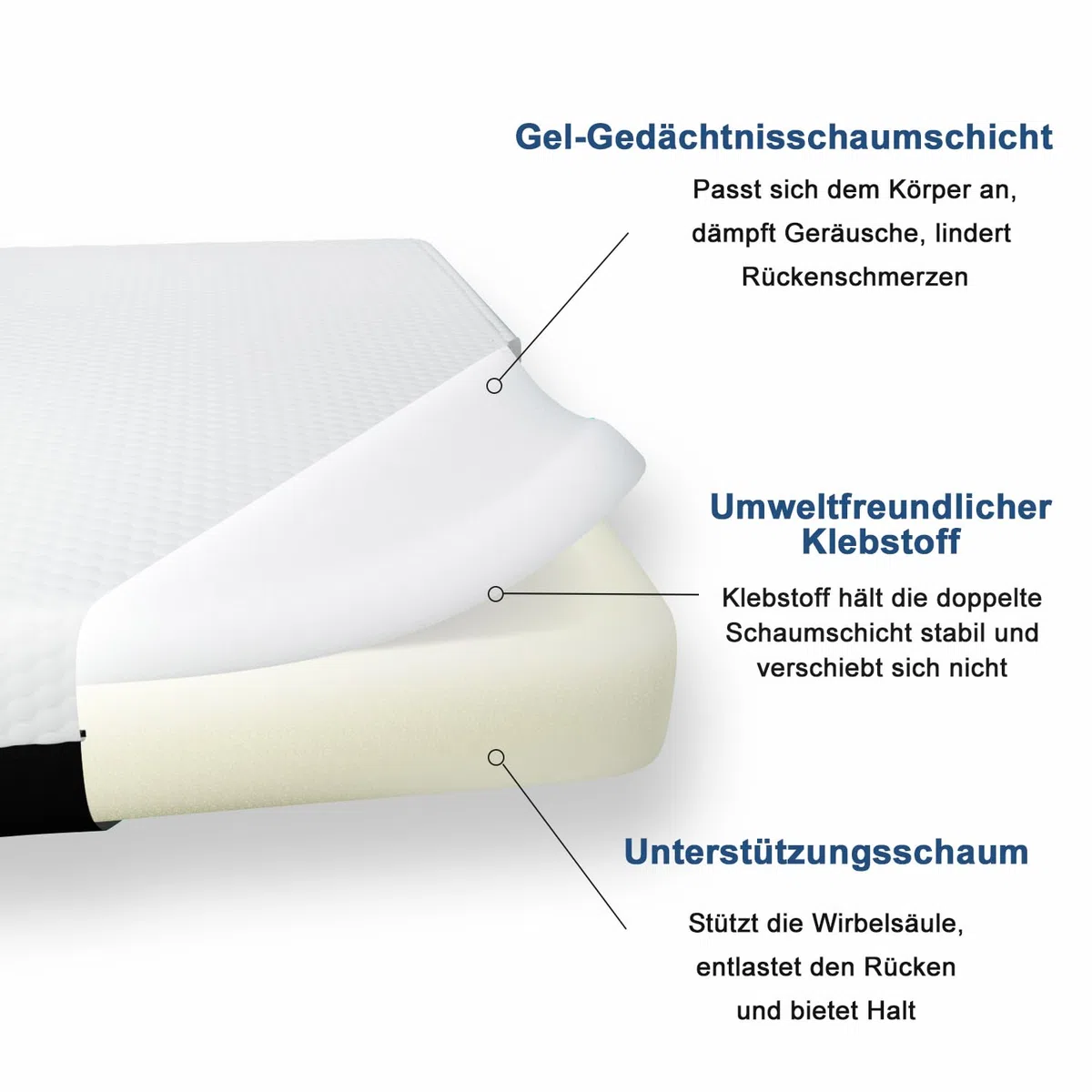 Générique Memory Matratzen Matelas 120 x 200 cm, Housse Amovible et Lavable, Ultra Respirable, Mémoire de Forme, Confort Mi-Ferme (20CM, 120X200CM)