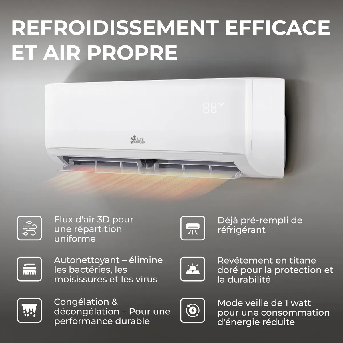Kältebringer Climatiseur Split Réversible, 12000 BTU/h (3,5 kW) Wi-Fi/Application, Refroidissement A++ / Chauffage A+, Réfrigérant R32, Très Silencieux, Avec Support Mural Inclus