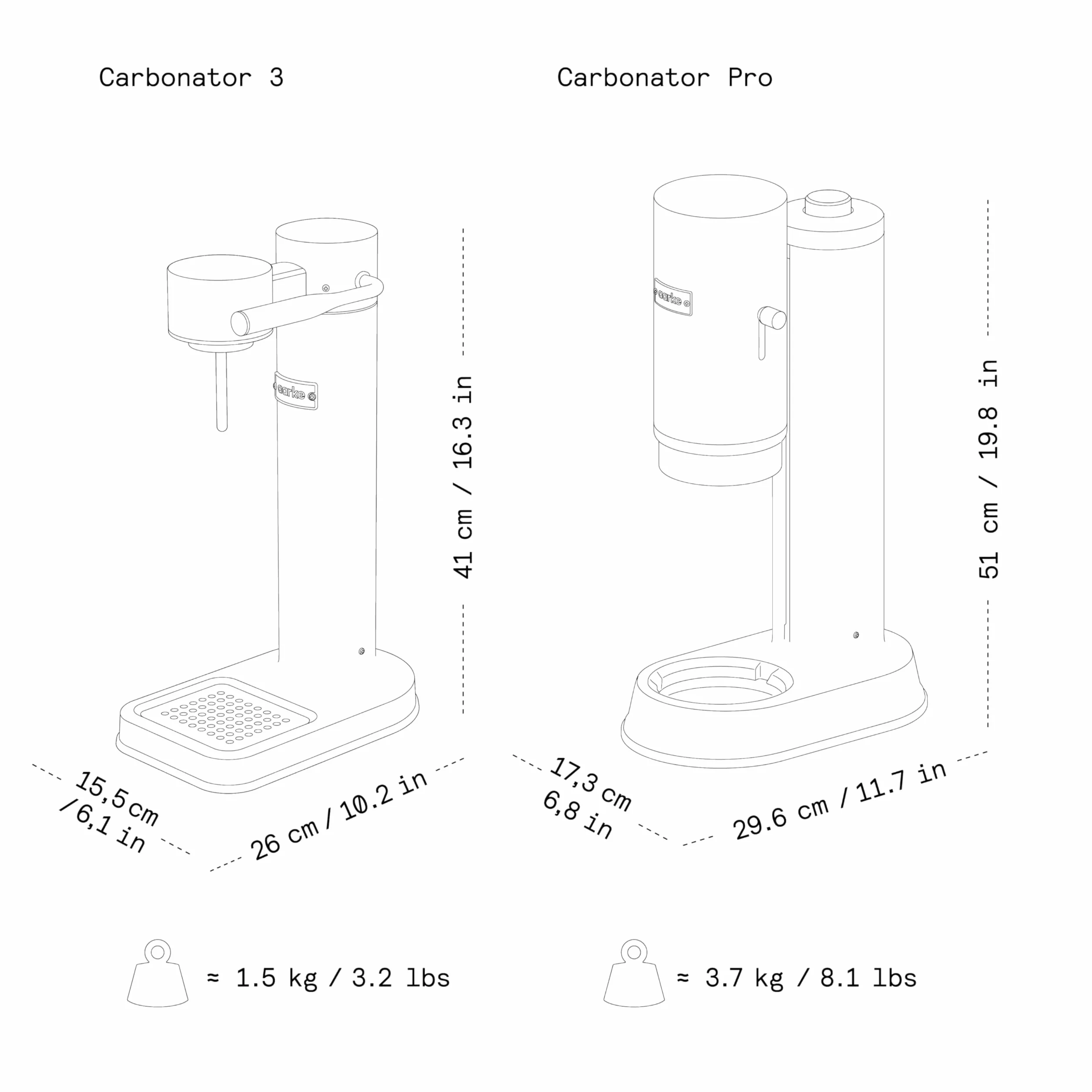 Aarke Carbonator Pro, Machine à Soda avec Bouteille en Verre, Finition Sand
