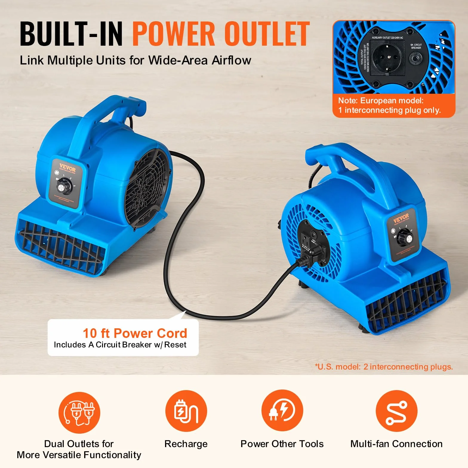 VEVOR Souffleur de Sol, 1360 TR/Min, Ventilateur de séchage Refroidissement, 17 m³/Min, sèche-Tapis Portable avec 4 Angles de soufflage, réglage à 3 Vitesses, pour Nettoyage, Maison, Usage Commercial