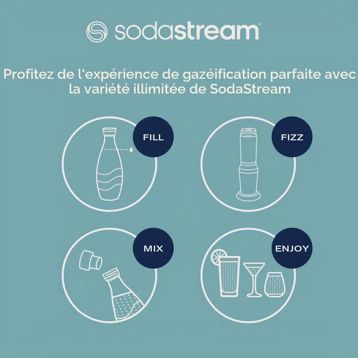 Sodastream Crystal – Machine à eau pétillante avec système CO₂ Quick Connect, cylindre de gaz 60L et 2 carafes en verre 0,7L inclus, noire