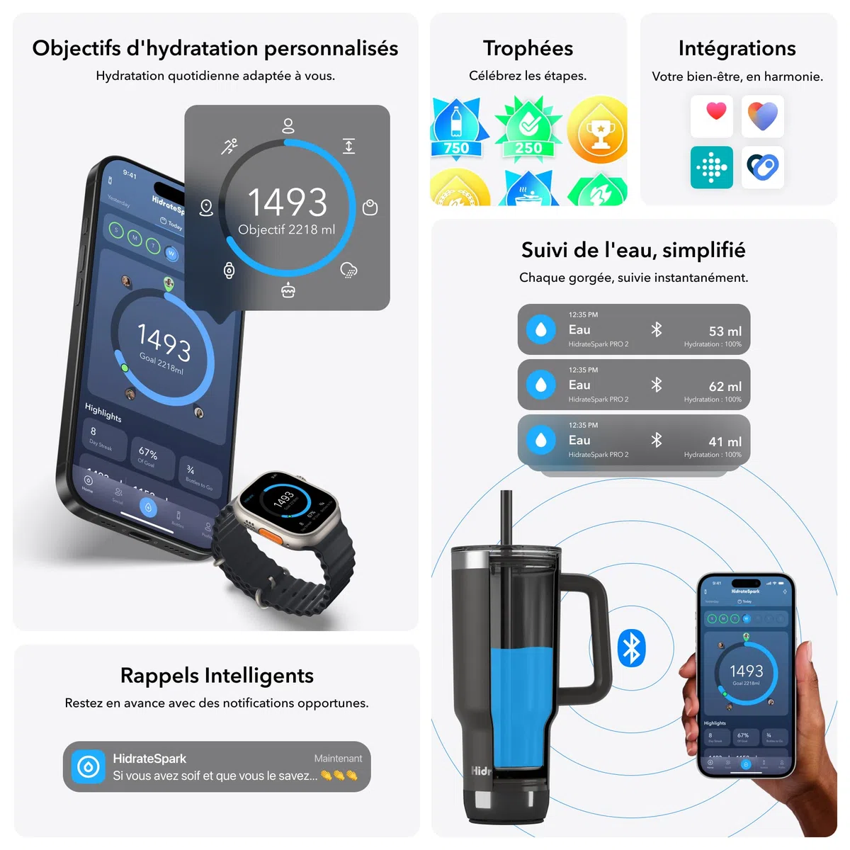Hidrate Spark PRO 2 – Gobelet Intelligent avec Rappels de Boisson et Suivi D’hydratation, 887ml en Acier Inoxydable – Synchronisation avec Apple Health, Fitbit, Bagues et Montres Connectées - Noir