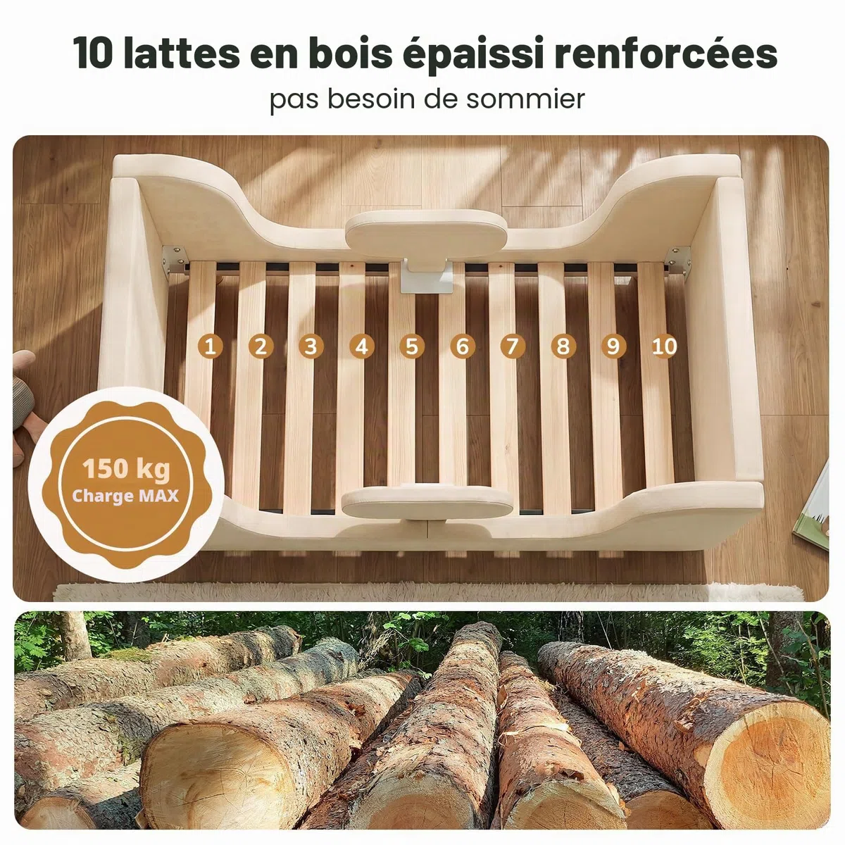Lit pour petits enfants, Cadre de lit pour enfants rembourré souple, Lits d'enfants avec protection extra-large, Lits d'enfants pour filles et garçons (sans matelas)